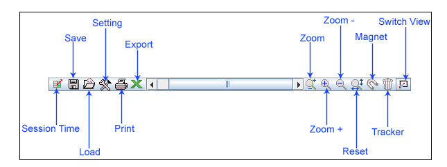 Working with Charts – TickerPlant