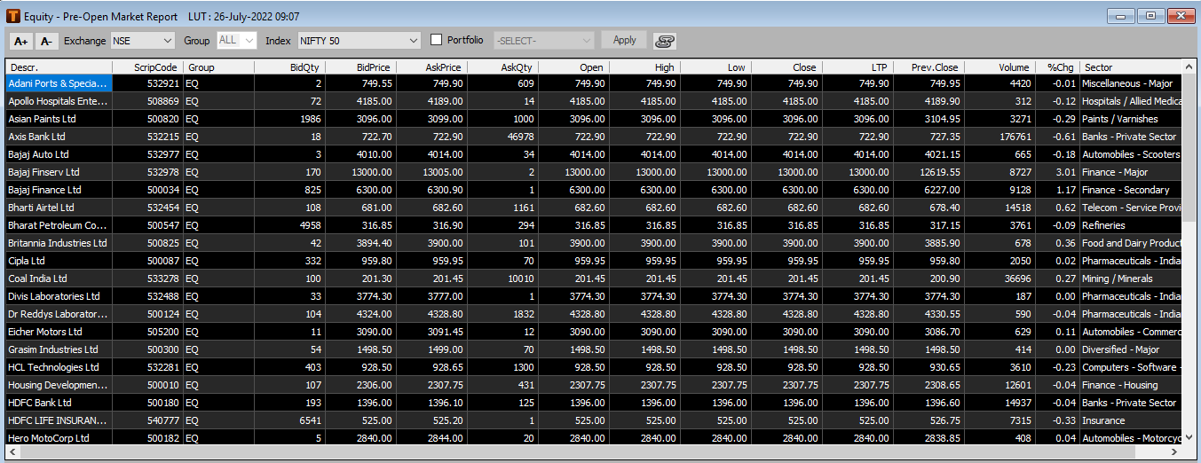 Pre-_Open_Market_Report.png
