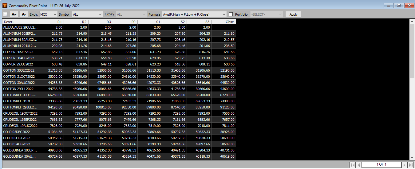Pivot_Point_for_Commodity.png