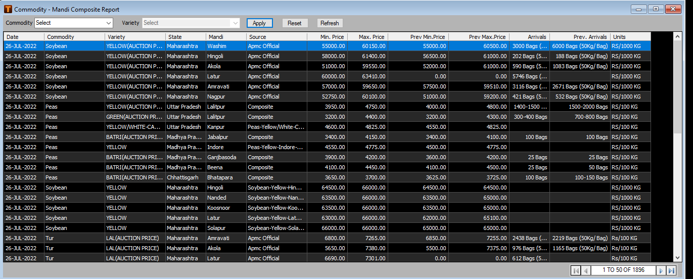 Mandi_Prices2.png