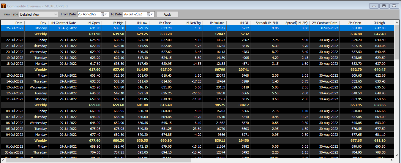 Commodity_Overview2.png