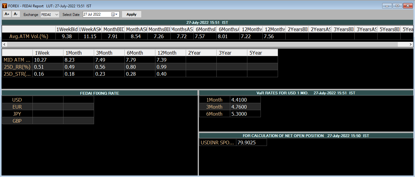 Forex TickerPlant